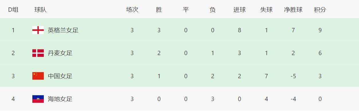 久在线